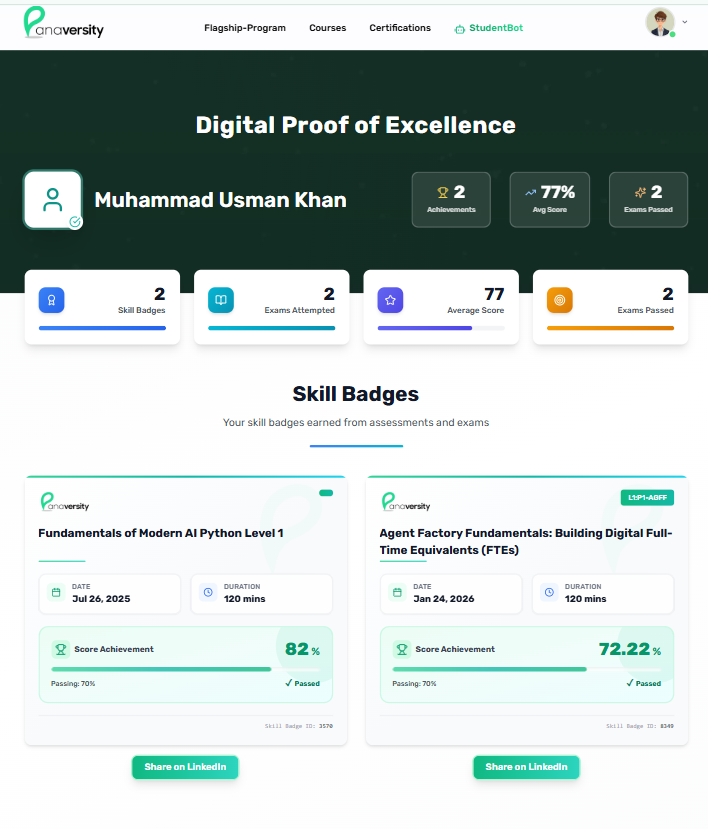 Agentic AI Course Certificate